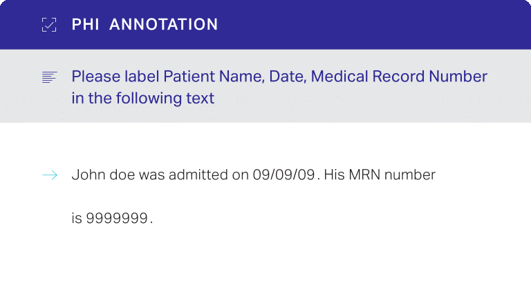 PHI-Annotation-768x432-1