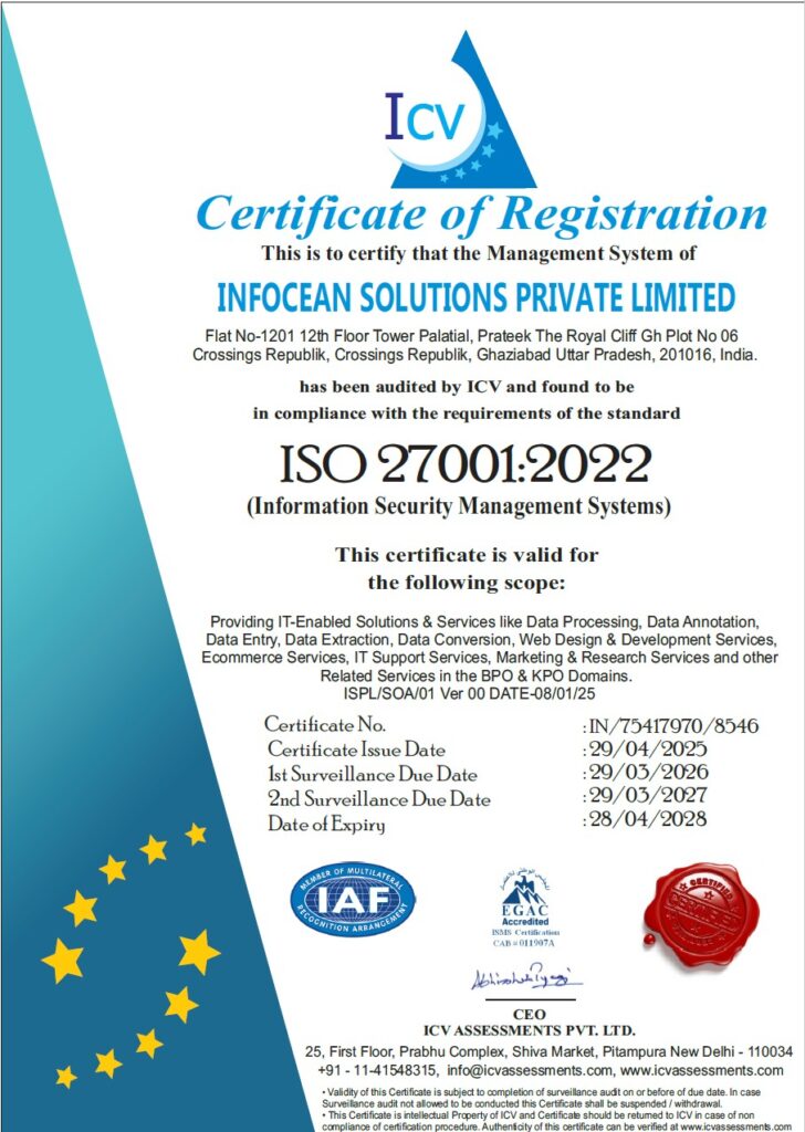 ISO-27001-2022__Infocean-Solutions