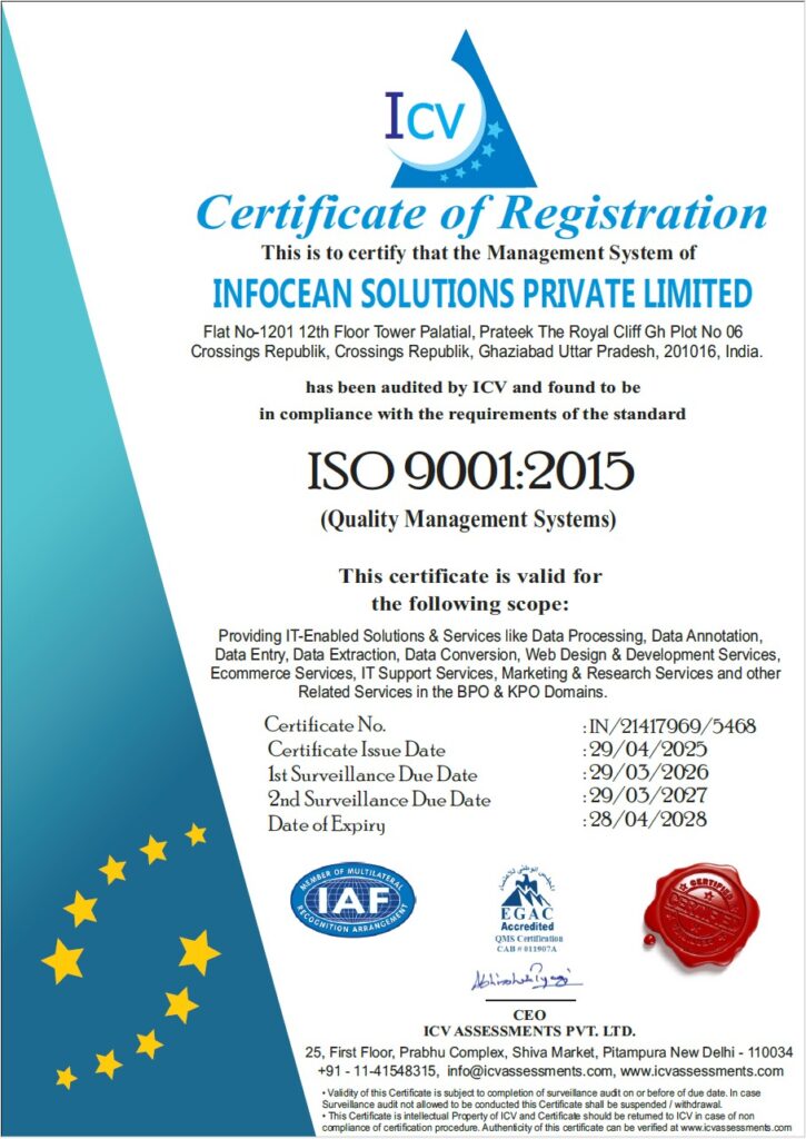 ISO-9001-2015__Infocean-Solutions